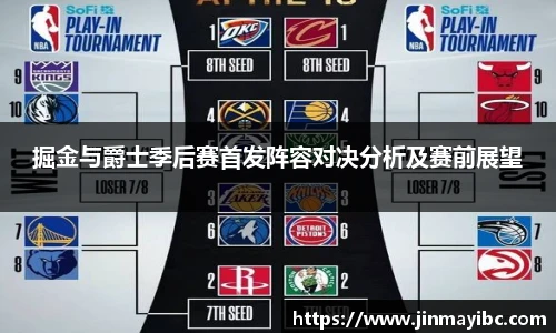 掘金与爵士季后赛首发阵容对决分析及赛前展望